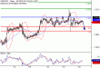 C:\fakepath\gbpUSD-20092018-LV-3.gif