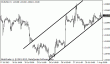 eurusd 01082012-2.gif