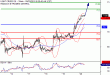 C:\fakepath\WTI-20092018-LV-9.gif