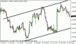 gbpusd 01082012.gif