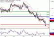 C:\fakepath\USDCAD-20092018-LV-14.gif