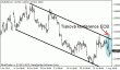 eurusd 03082012.gif