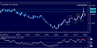 audusd 03082012.png