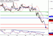 C:\fakepath\EURUSD-28092018-LV-2.gif