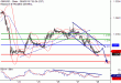 C:\fakepath\GBPUSD-28092018-LV-3.gif