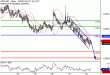 C:\fakepath\NZDUSD-28092018-LV-12.gif