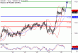 C:\fakepath\USDJPY-28092018-LV-7.gif