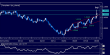 audusd 07082012.png