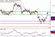 C:\fakepath\USDJPY-09102018-LV-7.gif