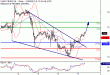 C:\fakepath\WTI-09102018-LV-9.gif