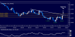 eurusd 08082012-2.png