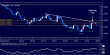 eurusd 09082012.png