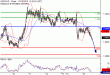 C:\fakepath\USDCAD-16102018-LV-15.gif