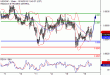 C:\fakepath\USDCHF-16102018-LV-14.gif