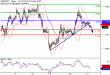 C:\fakepath\GBPUSD-17102018-LV-3.gif