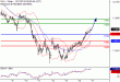 C:\fakepath\DAX-17102018-LV-4.gif