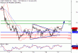 C:\fakepath\WTI-17102018-LV-12.gif