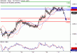 C:\fakepath\NZDUSD-17102018-LV-18.gif