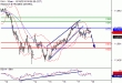 C:\fakepath\DAX-18102018-LV-4.gif