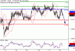 C:\fakepath\AUDUSD-18102018-LV-8.gif