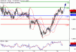 C:\fakepath\USDCAD-18102018-LV-14.gif