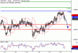 C:\fakepath\USDCHF-18102018-LV-13.gif