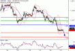 C:\fakepath\GBPUSD-19102018-LV-3.gif