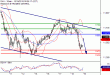 C:\fakepath\DAX-19102018-LV-4.gif