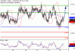 C:\fakepath\AUDUSD-19102018-LV-11.gif