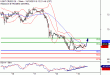 C:\fakepath\WTI-19102018-LV-12.gif