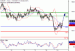 C:\\fakepath\\EURJPY-19102018-LV-16.gif