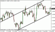 eurusd 13082012-3.gif