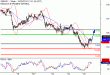 C:\fakepath\GBPJPY-25102018-LV-14.gif