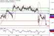 C:\fakepath\USDCAD-25102018-LV-15.gif