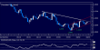 eurusd 14082012-2.png