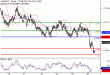 C:\fakepath\AUDUSD-26102018-LV-8.gif