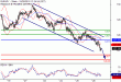 C:\fakepath\EURJPY-26102018-LV-14.gif