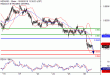 C:\fakepath\NZDUSD-26102018-LV-16.gif