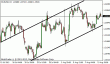 eurusd 14082012-4.gif