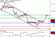 C:\fakepath\GBPUSD-29102018-LV-3.gif