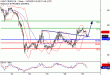 C:\fakepath\WTI-29102018-LV-10.gif