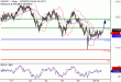 C:\fakepath\USDJPY-29102018-LV-8.gif