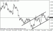 eurusd 14082012-5.gif