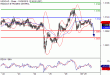 C:\fakepath\USDCAD-29102018-LV-16.gif