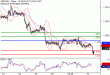 C:\fakepath\GBPUSD-30102018-LV-3.gif