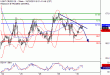 C:\fakepath\WTI-30102018-LV-11.gif