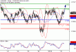 C:\fakepath\AUDUSD-30102018-LV-9.gif