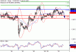 C:\fakepath\USDCAD-30102018-LV-16.gif