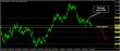 C:\fakepath\eurusd-31102018-analyza.jpg