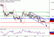 C:\fakepath\EURUSD-31102018-LV-2.gif